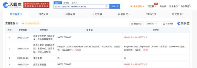 金山云旗下子公司增資至4億美元，強化信息技術咨詢戰略布局